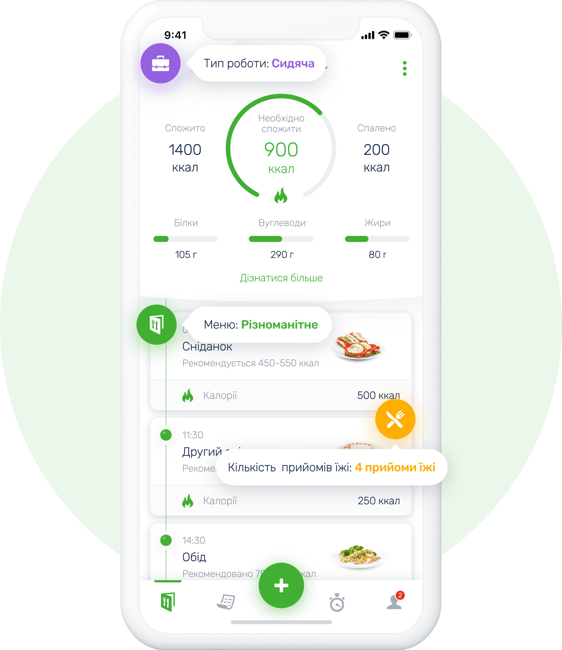 Здорова дієта онлайн