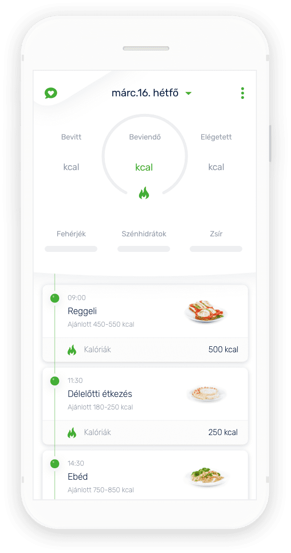 étrend app mit egyél ha fogyni akarsz