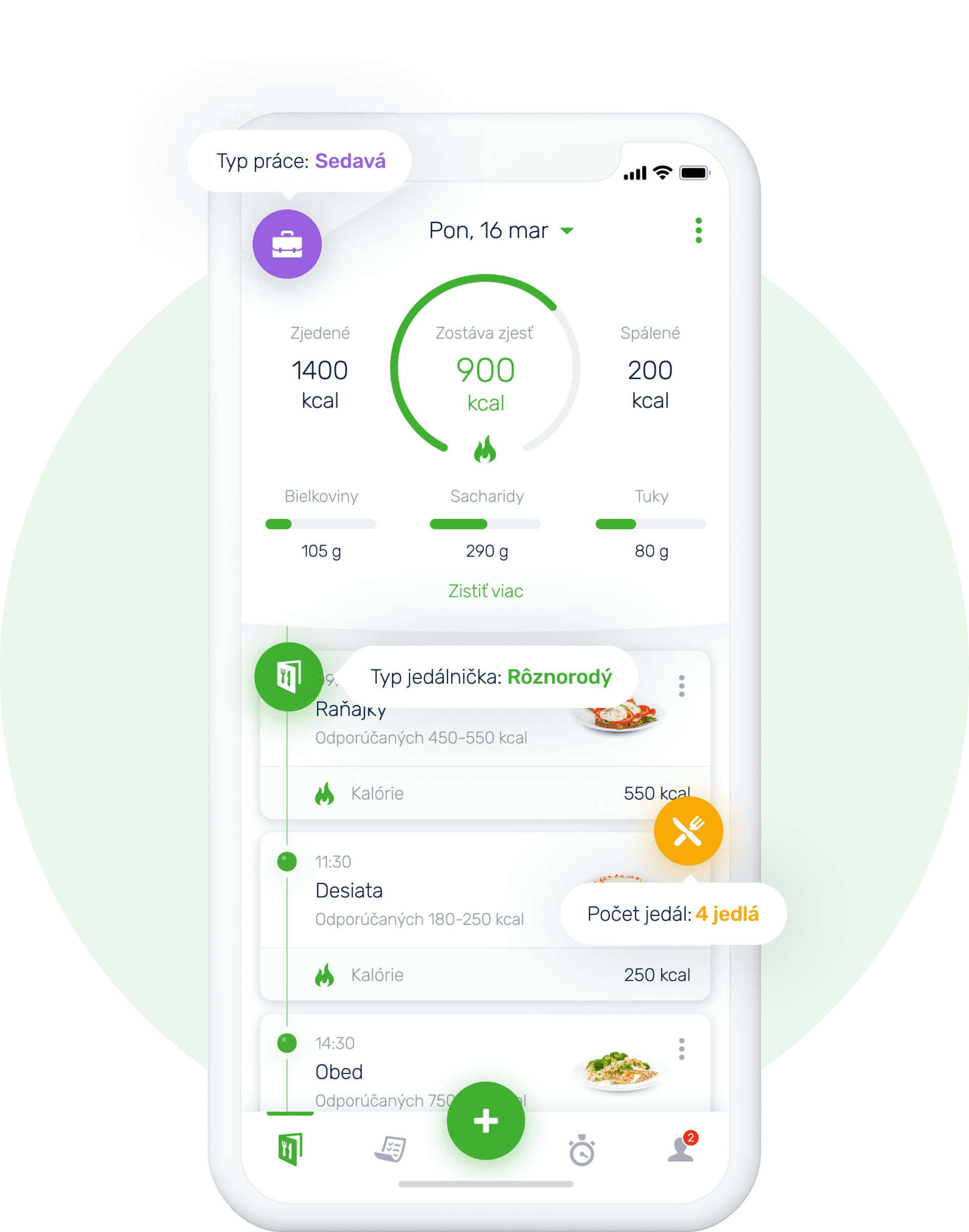 Zdravá strava online