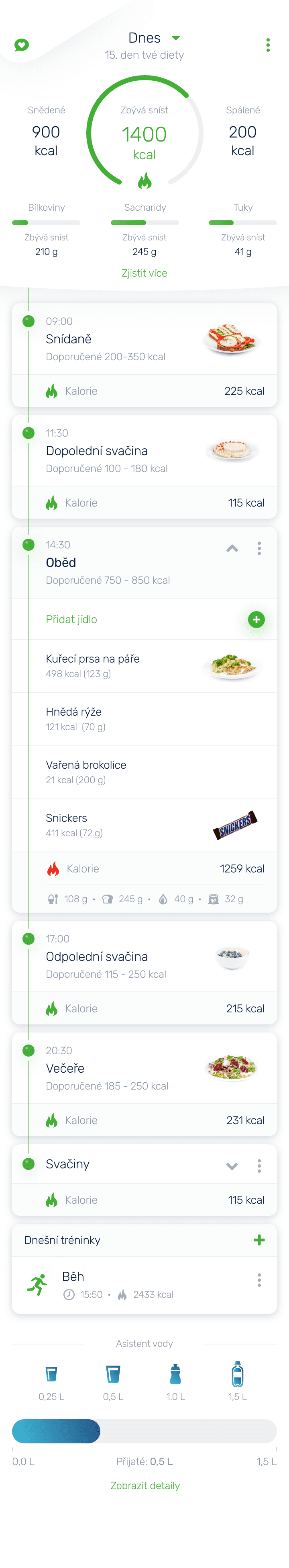 Efektivní hubnutí dieta