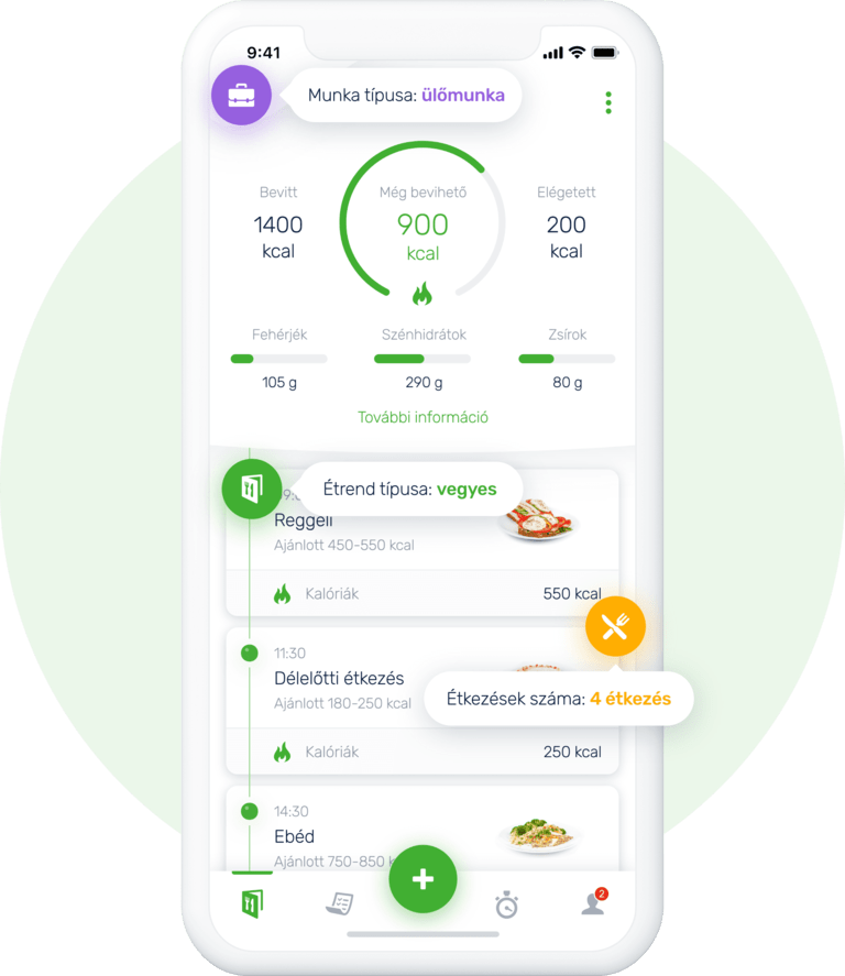 10 app az egészséges étkezés érdekében