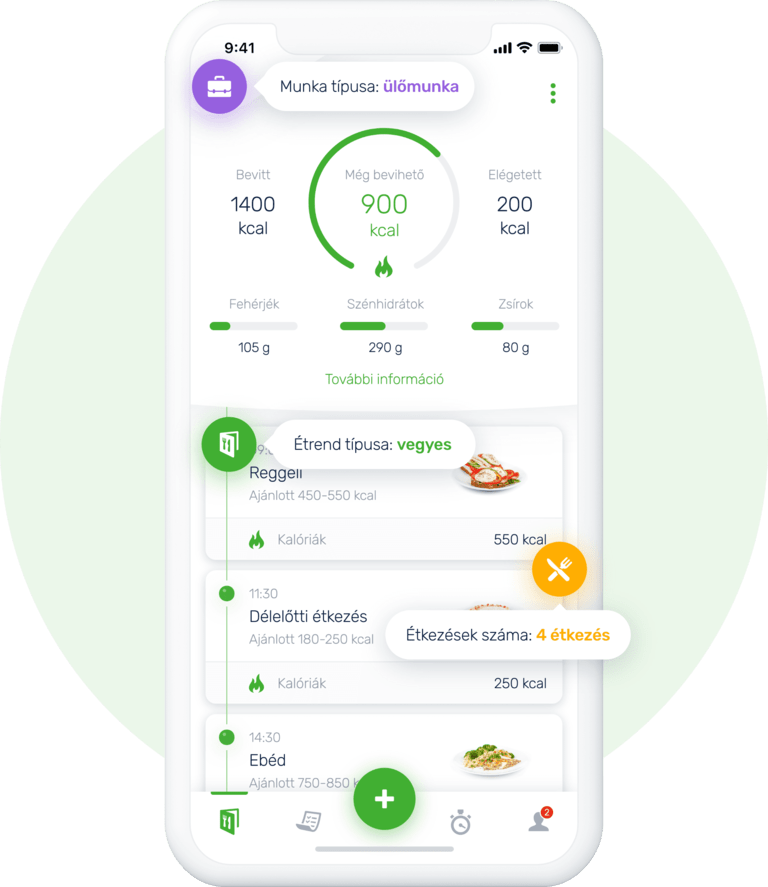 étrend app böjtölős diéta